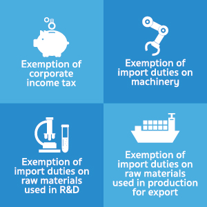 tax incentives