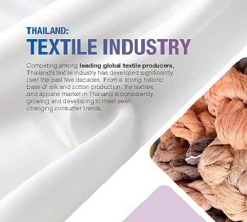 Textile Industry