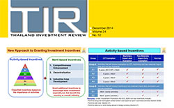 รูปภาพของ BOI's New Policy Adopted: Up to 8 year CIT exemption