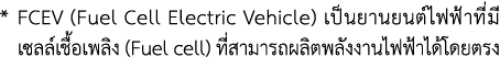 *  FCEV (Fuel Cell Electric Vehicle)                                       (Fuel cell)                                  