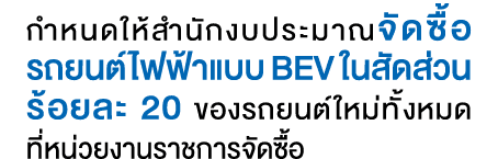                                             BEV                  20                                              