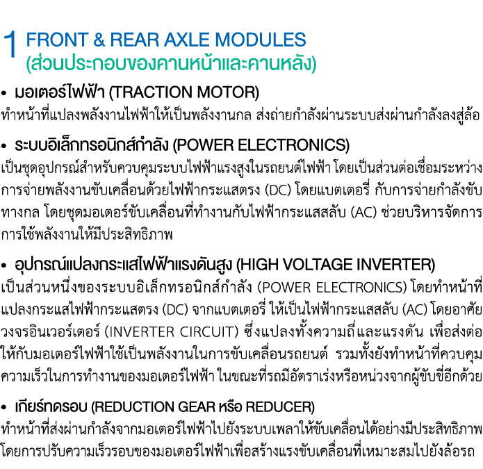 1 FRONT & REAR AXLE MODULES  (                              )                (TRACTION MOTOR)                           