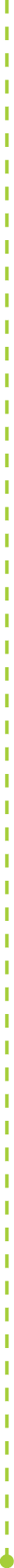 GraphicLine