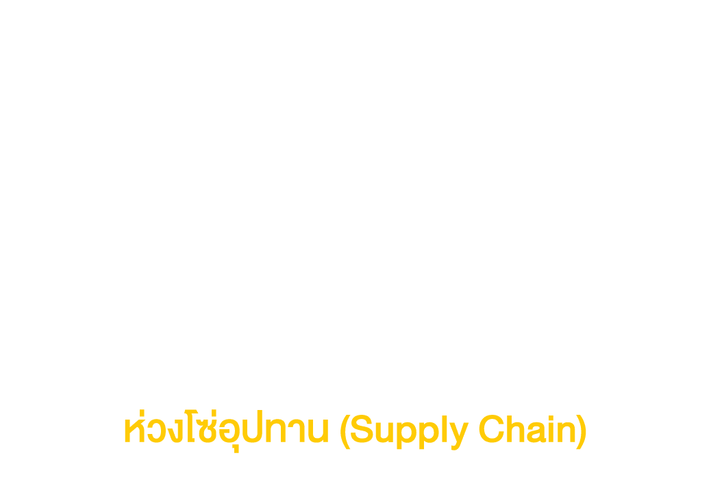 สินค้าและบริการกว่าจะส่งมอบ ไปถึงมือของผู้บริโภคได้นั้น จะต้อง ผ่านกระบวนการจัดการที่เกี่ยวเนื่องกัน ตั้งแต่การจัดซื้...
