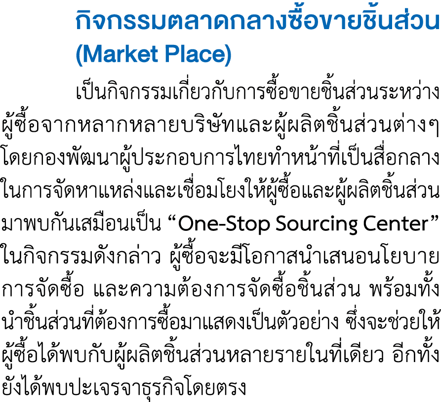  กิจกรรมตลาดกลางซื้อขายชิ้นส่วน (Market Place) เป็นกิจกรรมเกี่ยวกับการซื้อขายชิ้นส่วนระหว่างผู้ซื้อจากหลากหลายบริษัท...