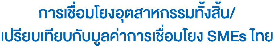 การเชื่อมโยงอุตสาหกรรมทั้งสิ้น/ เปรียบเทียบกับมูลค่าการเชื่อมโยง SMEs ไทย