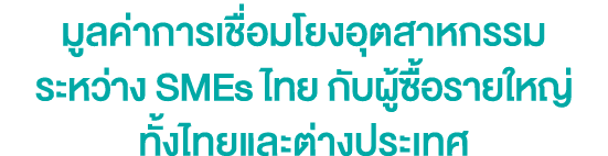 มูลค่าการเชื่อมโยงอุตสาหกรรม ระหว่าง SMEs ไทย กับผู้ซื้อรายใหญ่ ทั้งไทยและต่างประเทศ