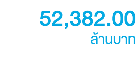 52,382.00 ล้านบาท 