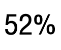 52% 