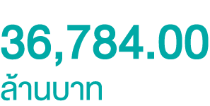 36,784.00 ล้านบาท