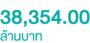 38,354.00 ล้านบาท