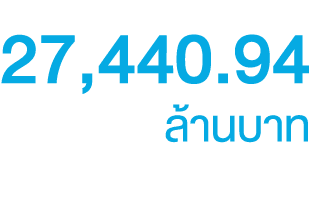 27,440.94 ล้านบาท 