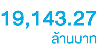19,143.27 ล้านบาท 