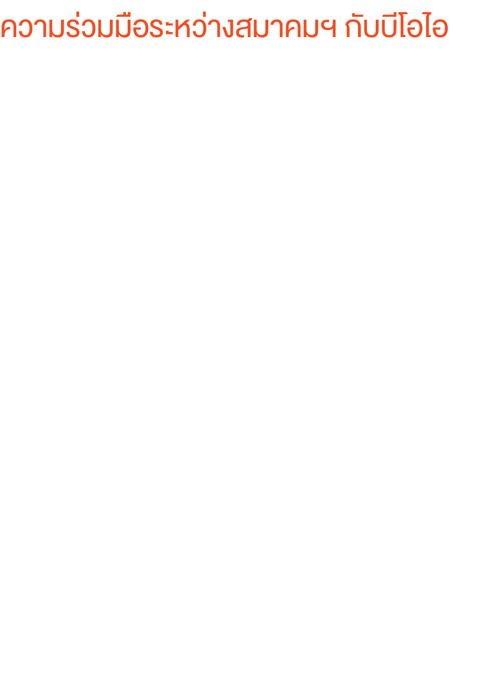 ความร่วมมือระหว่างสมาคมฯ กับบีโอไอ โลกปัจจุบันมีความเปลี่ยนแปลงและความท้าทายที่เกิดขึ้นอย่างรวดเร็ว องค์กรใดองค์กรหน...