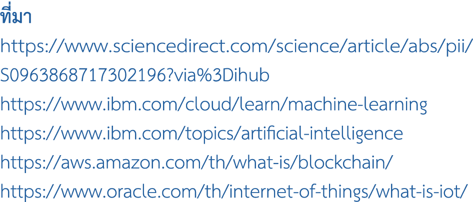 ที่มา https://www.sciencedirect.com/science/article/abs/pii/S0963868717302196?via%3Dihub https://www.ibm.com/cloud/le...
