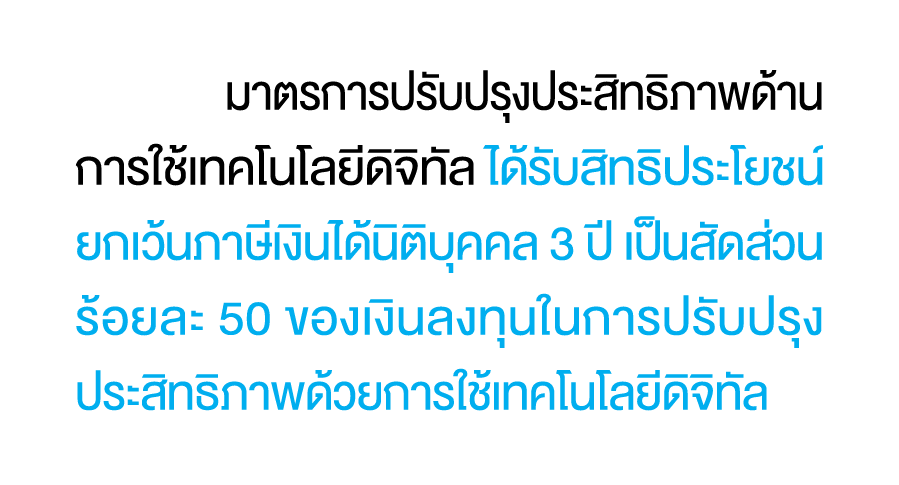  มาตรการปรับปรุงประสิทธิภาพด้านการใช้เทคโนโลยีดิจิทัล ได้รับสิทธิประโยชน์ ยกเว้นภาษีเงินได้นิติบุคคล 3 ปี เป็นสัดส่วน...
