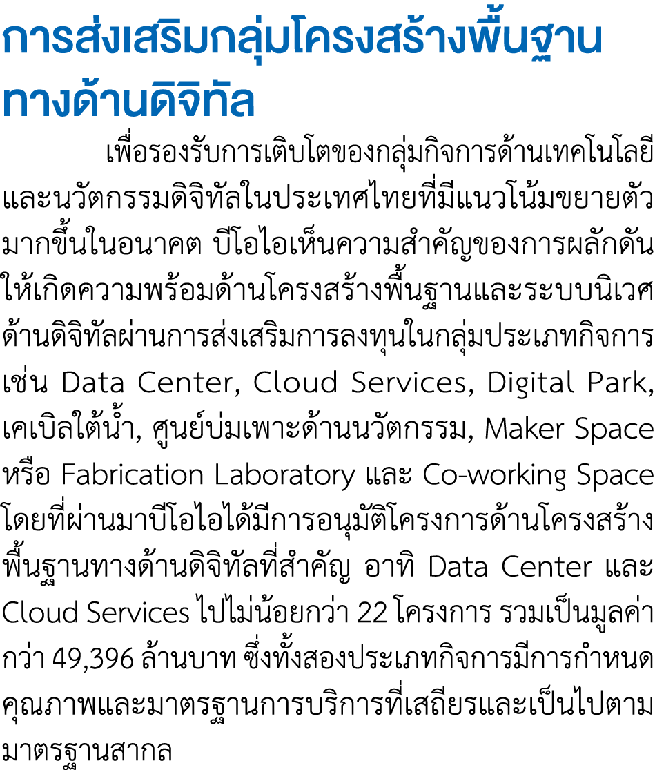การส่งเสริมกลุ่มโครงสร้างพื้นฐานทางด้านดิจิทัล เพื่อรองรับการเติบโตของกลุ่มกิจการด้านเทคโนโลยีและนวัตกรรมดิจิทัลในประ...