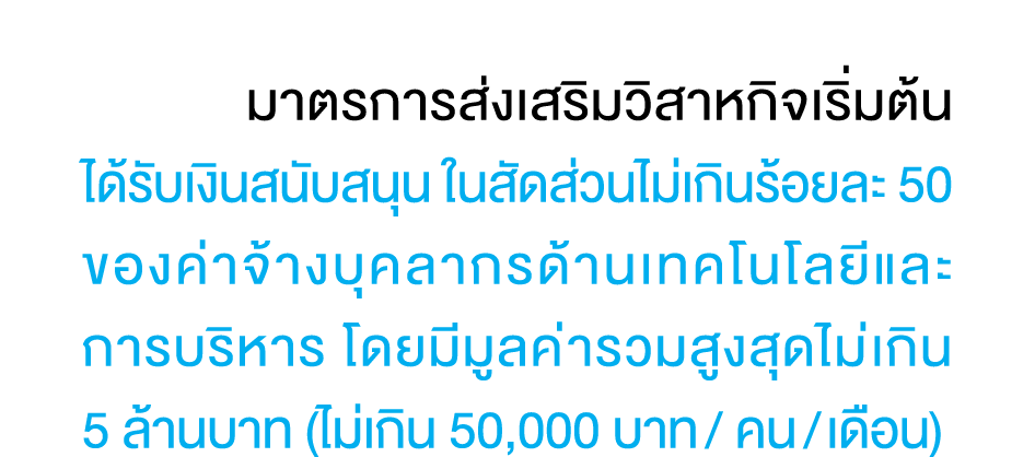  มาตรการส่งเสริมวิสาหกิจเริ่มต้น ได้รับเงินสนับสนุน ในสัดส่วนไม่เกินร้อยละ 50 ของค่าจ้างบุคลากรด้านเทคโนโลยีและ การบร...