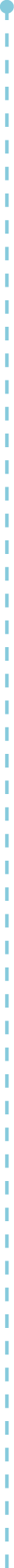 GraphicLine