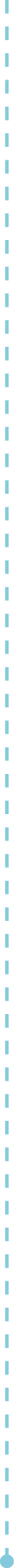 GraphicLine